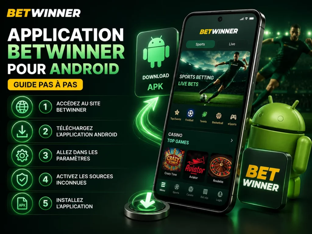 Application Betwinner pour iPhone et iOS