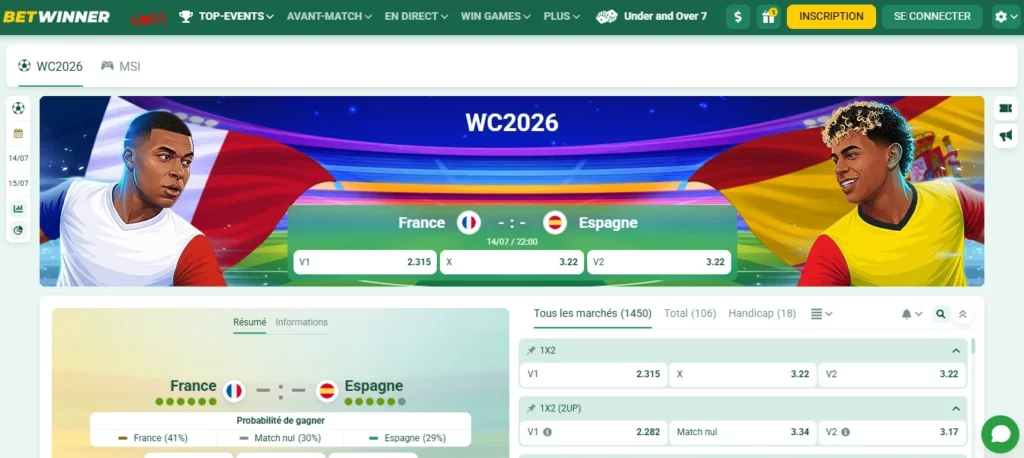 Pari sur le football Betwinner : cotes et conseils