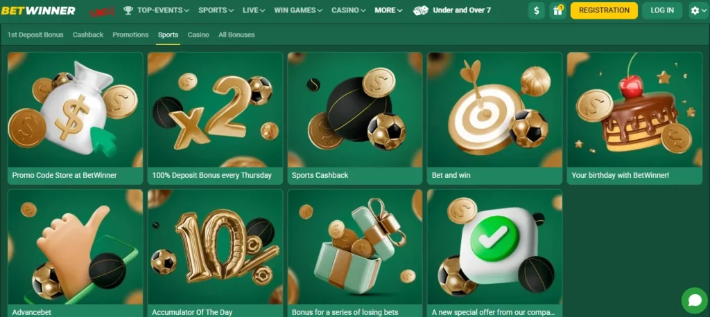 Betwinner Welcome bonus Explained